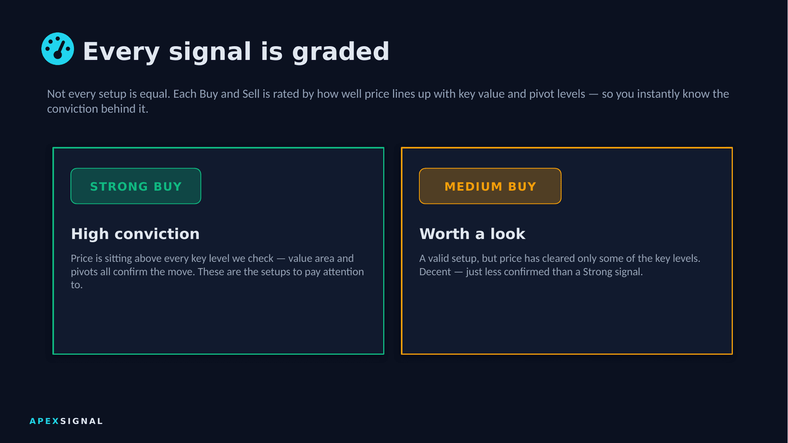 Apex Signal feature 5