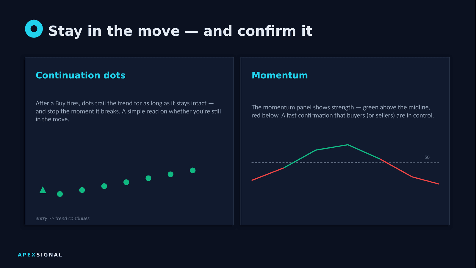 Apex Signal feature 6